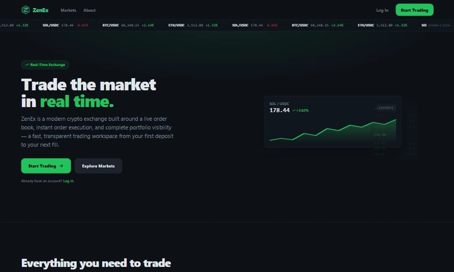 ZenEx real-time crypto exchange homepage showing the live order book preview, a SOL/USDC price chart, and real-time ticker bar